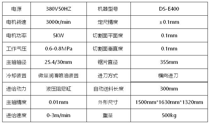 全自動角碼鋸技術參數(shù)